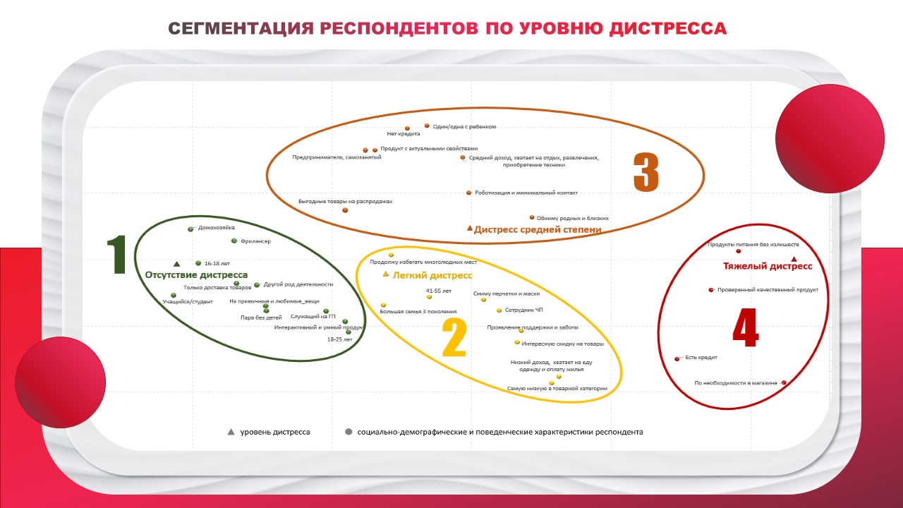 то предложить клиенту Пятачку, Винни-Пуху и Кролику?