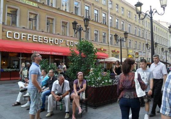 Стрит Ритейл Санкт Петербург