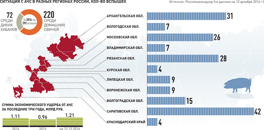 Карта ачс россельхознадзор вспышки
