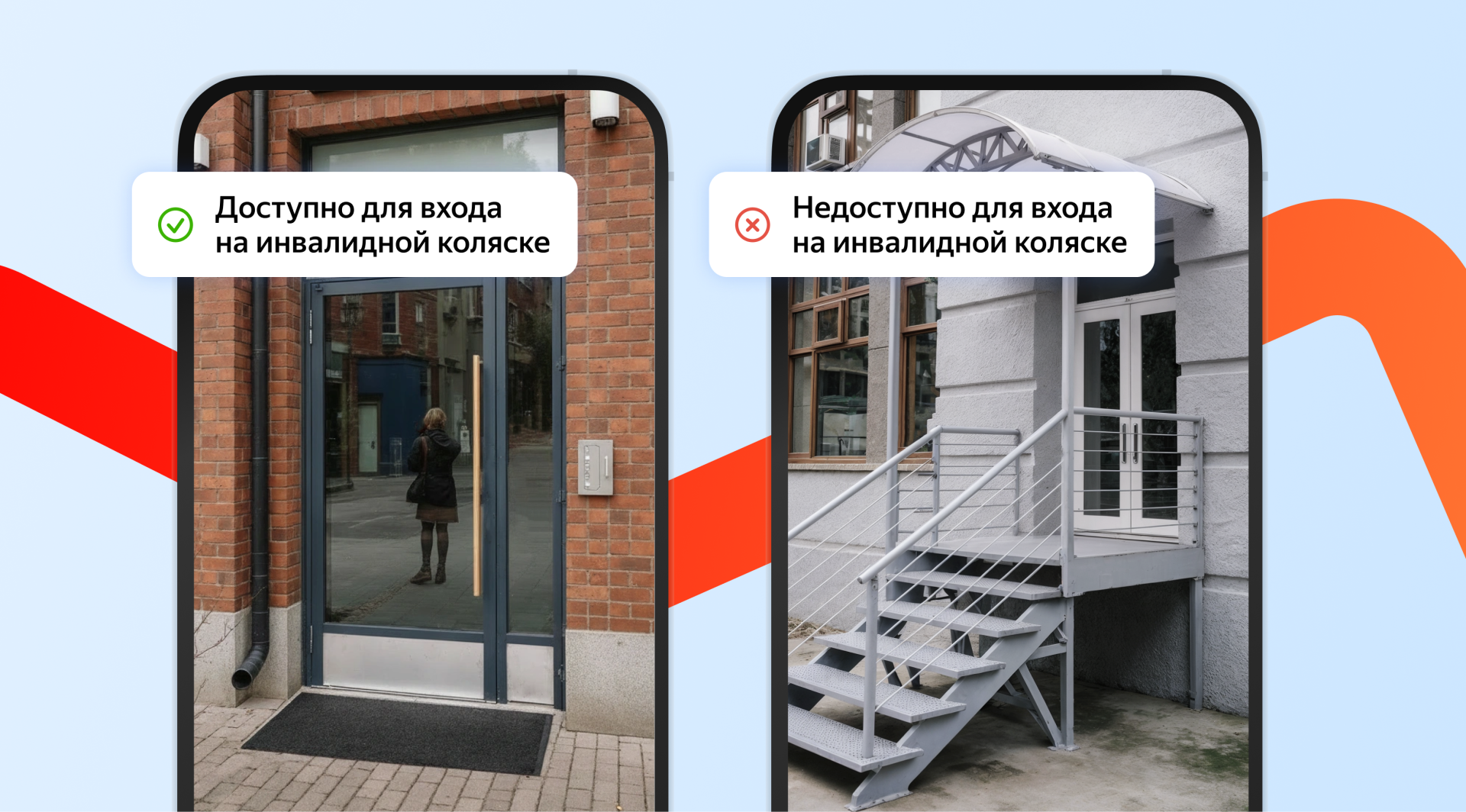 Источник: «Яндекс» 