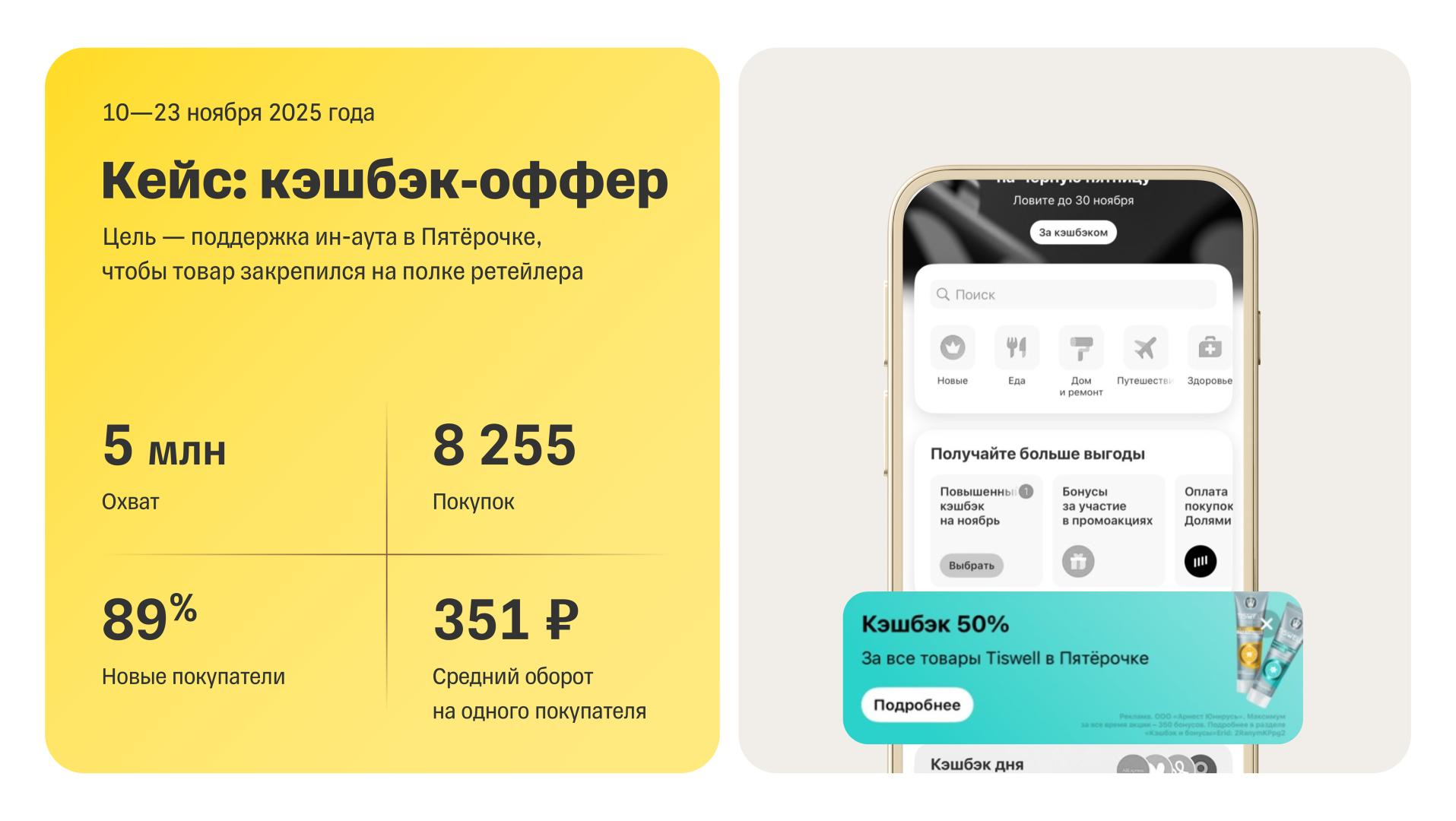 Источник: «Арнест ЮниРусь»