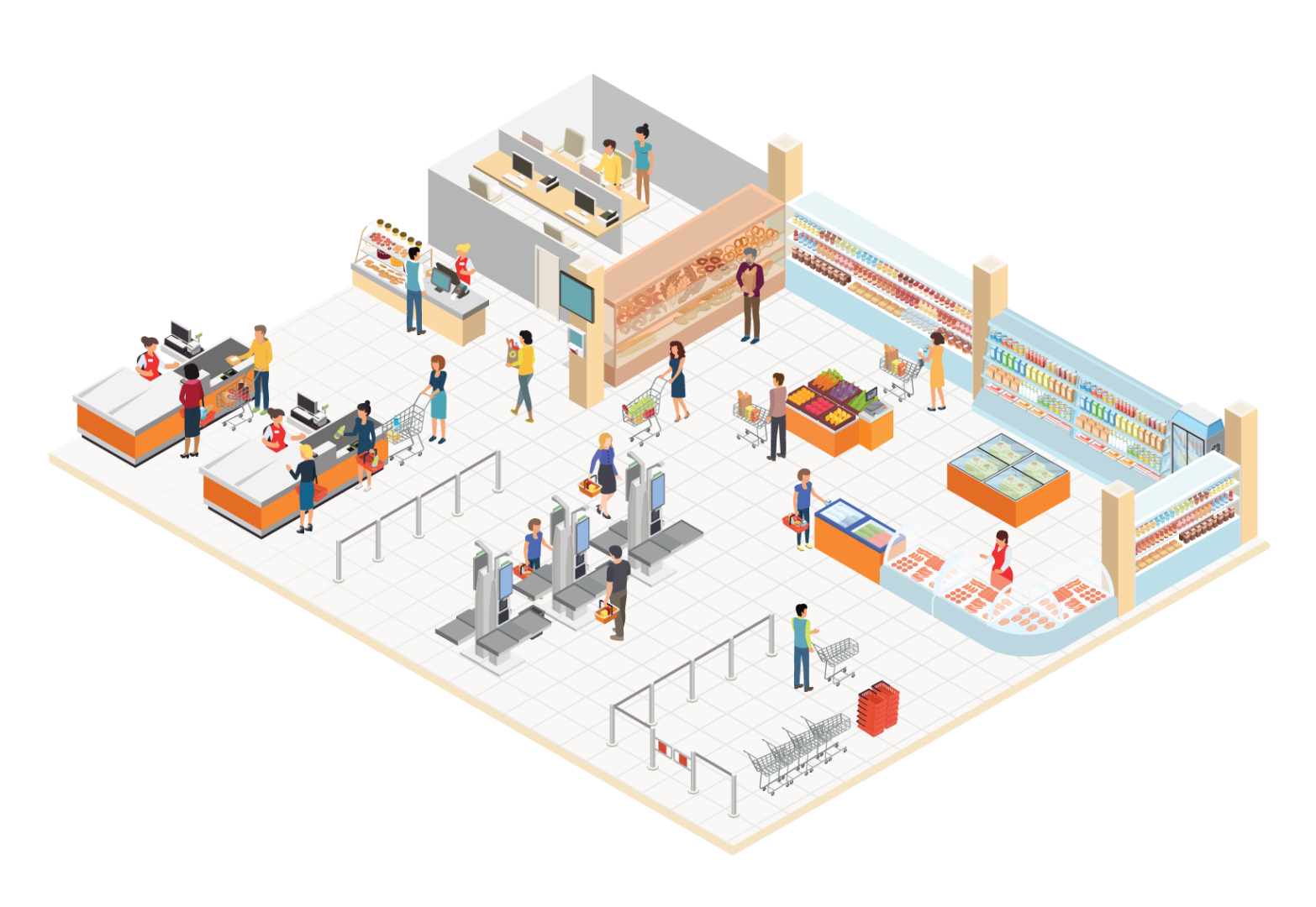 Источник: CSI