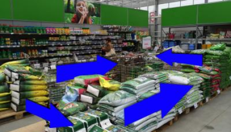 Как повысить продажи сопутствующих товаров?