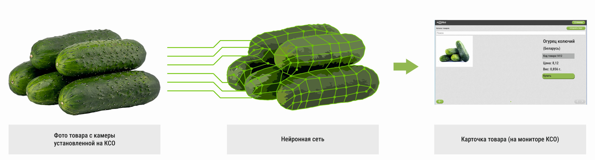 НОВОСТЬ _ ООО ФОЭРЭМ ТРЕЙДИНГ (3).jpg