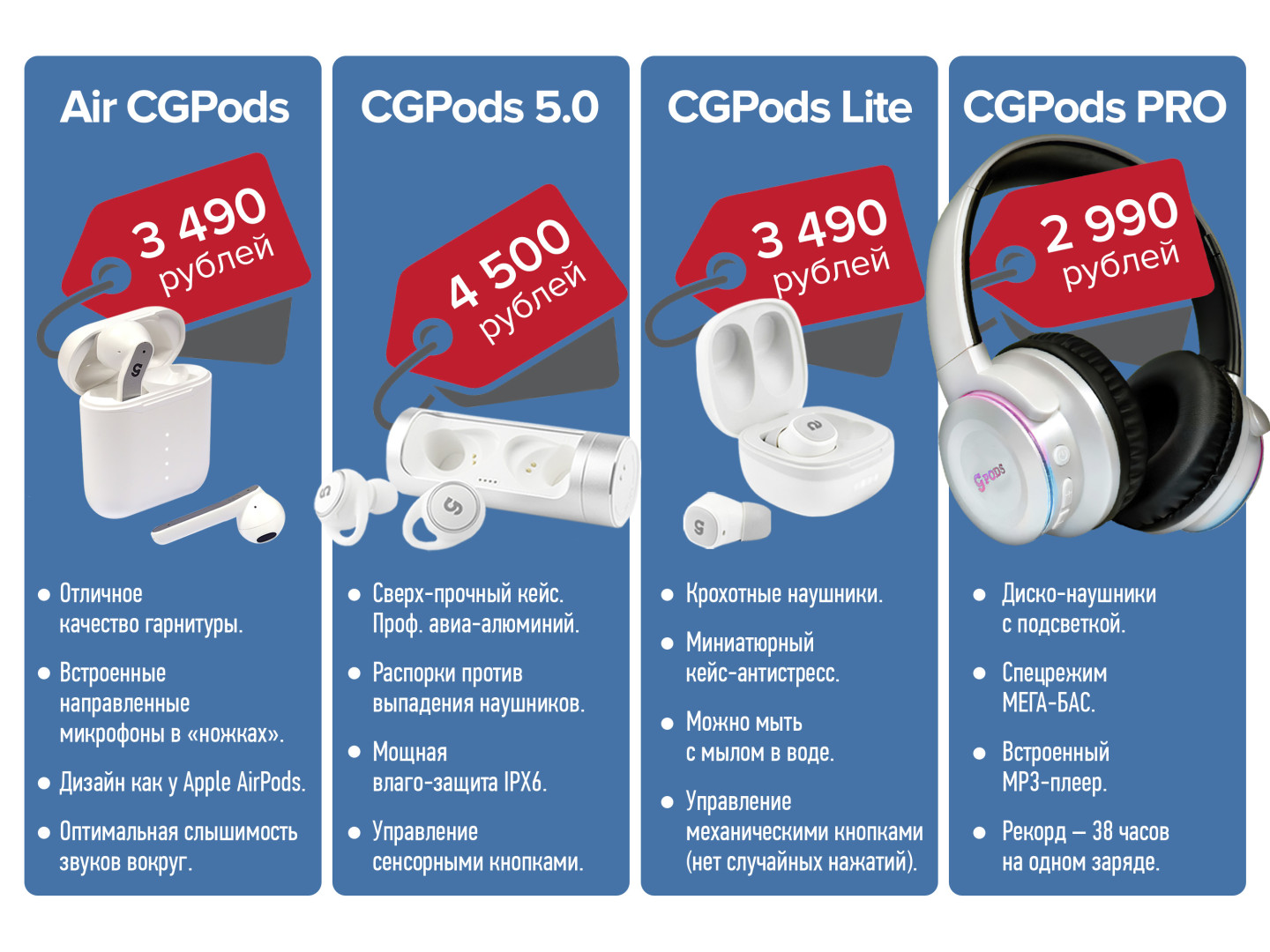 фото: CGPods