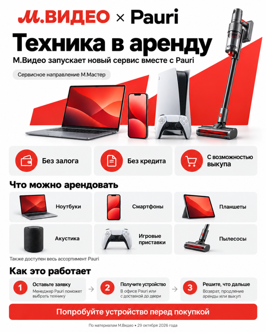 Источник: М.Видео Источник: М.Видео