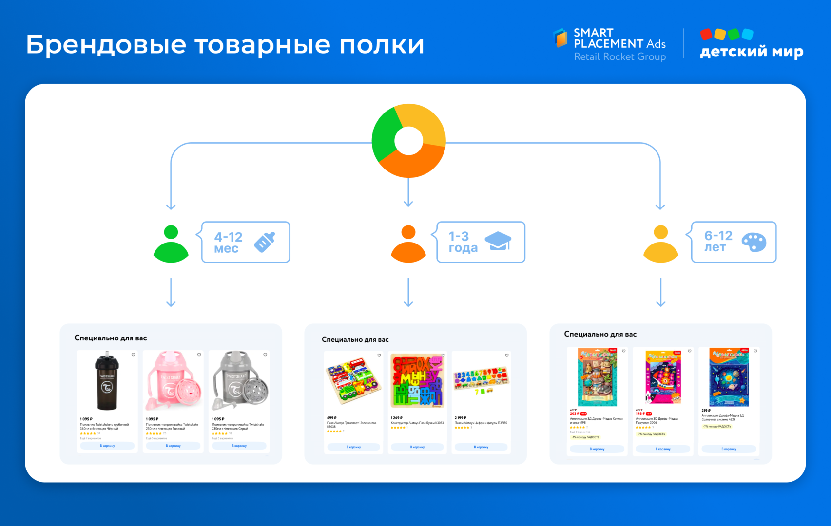 2 картинка.png
