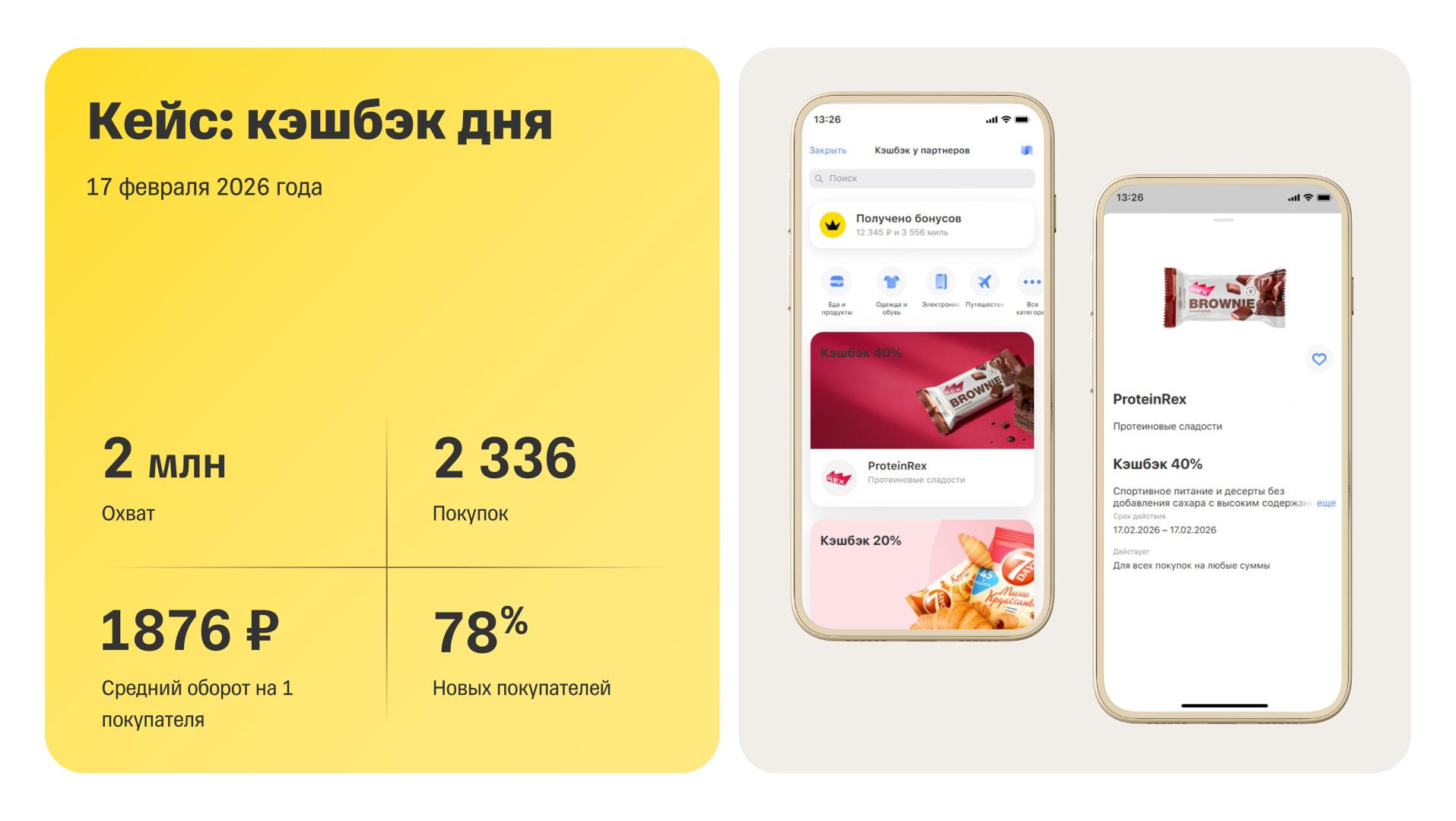 Источник: ProteinRex