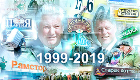 Ритейл 20 лет назад
