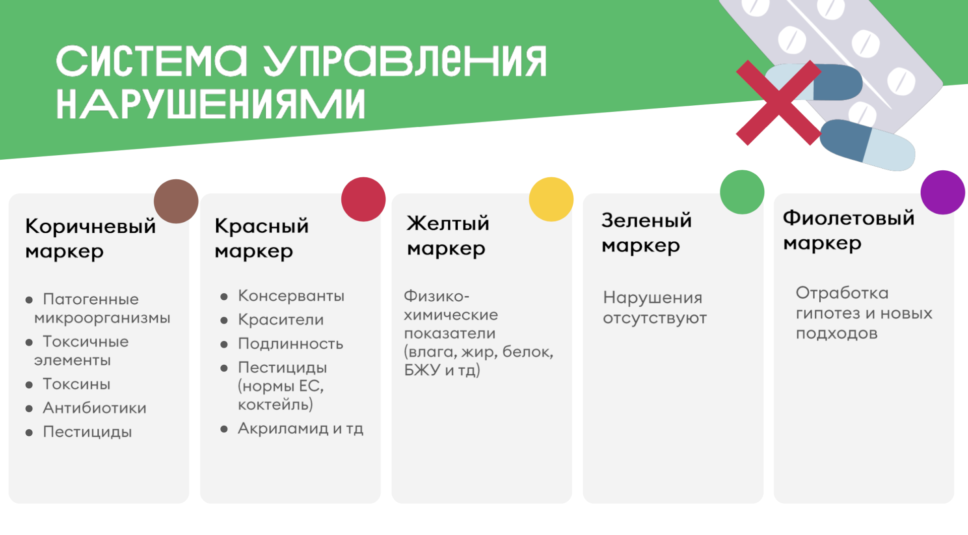 фото - ВкусВилл - Снимок экрана.png