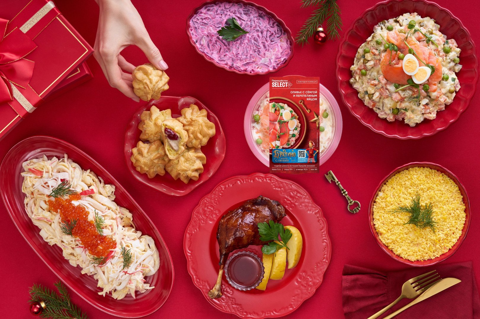 Источник: Перекрёсток