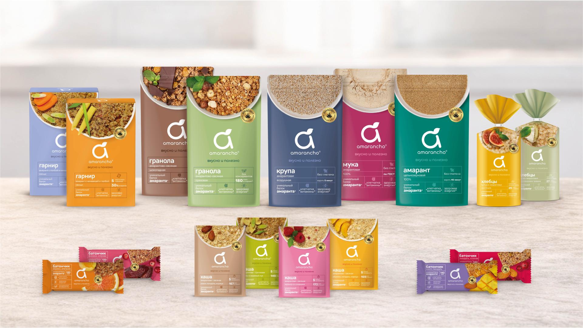 Источник: НПХ «АмарантАгро» 