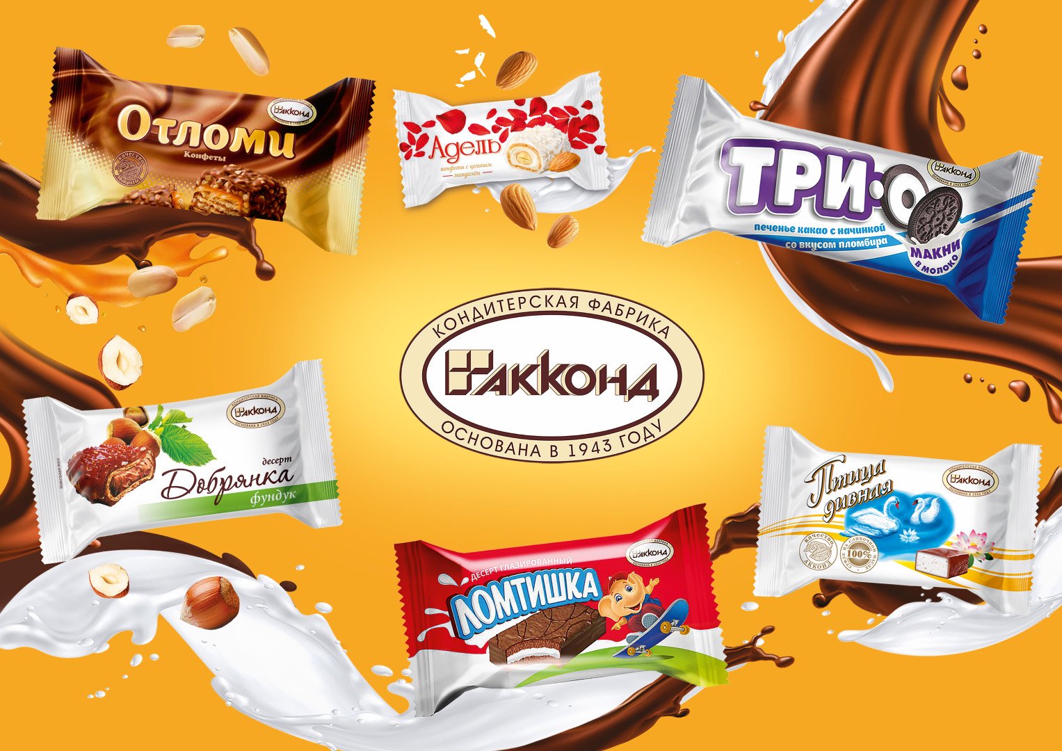 Источник: АО «Акконд» 