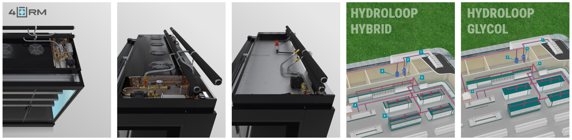 Источник: 4RM