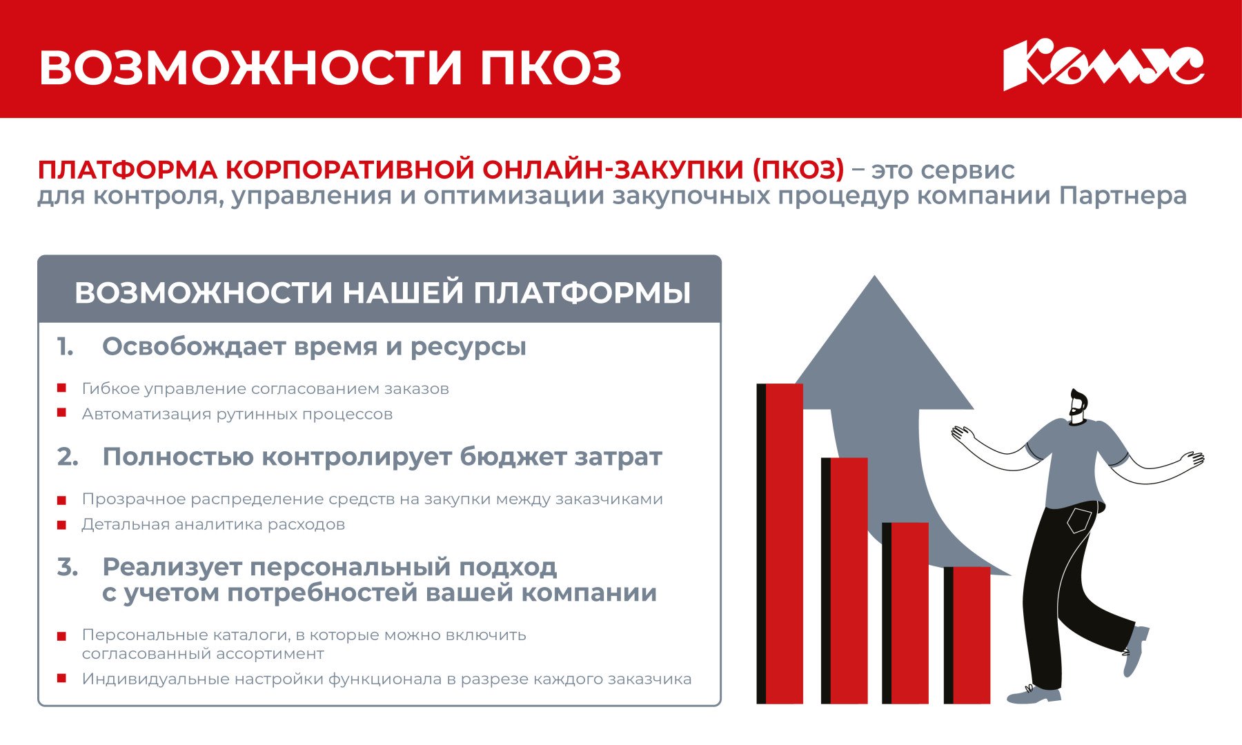 Источник: «Комус»