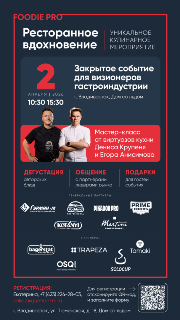 Источник: «Ресторанное вдохновение» 