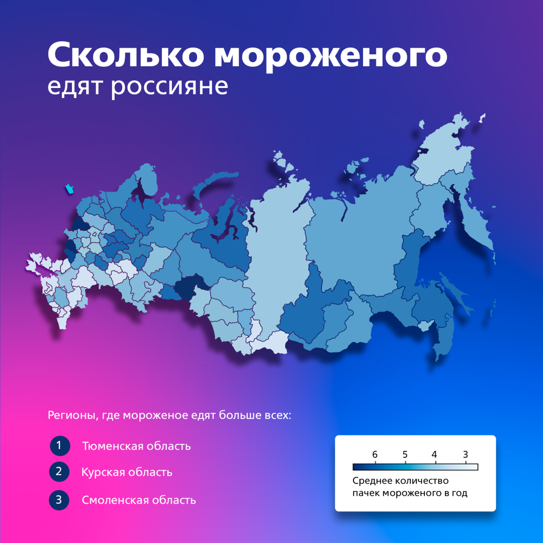 Источник: ВТБ
