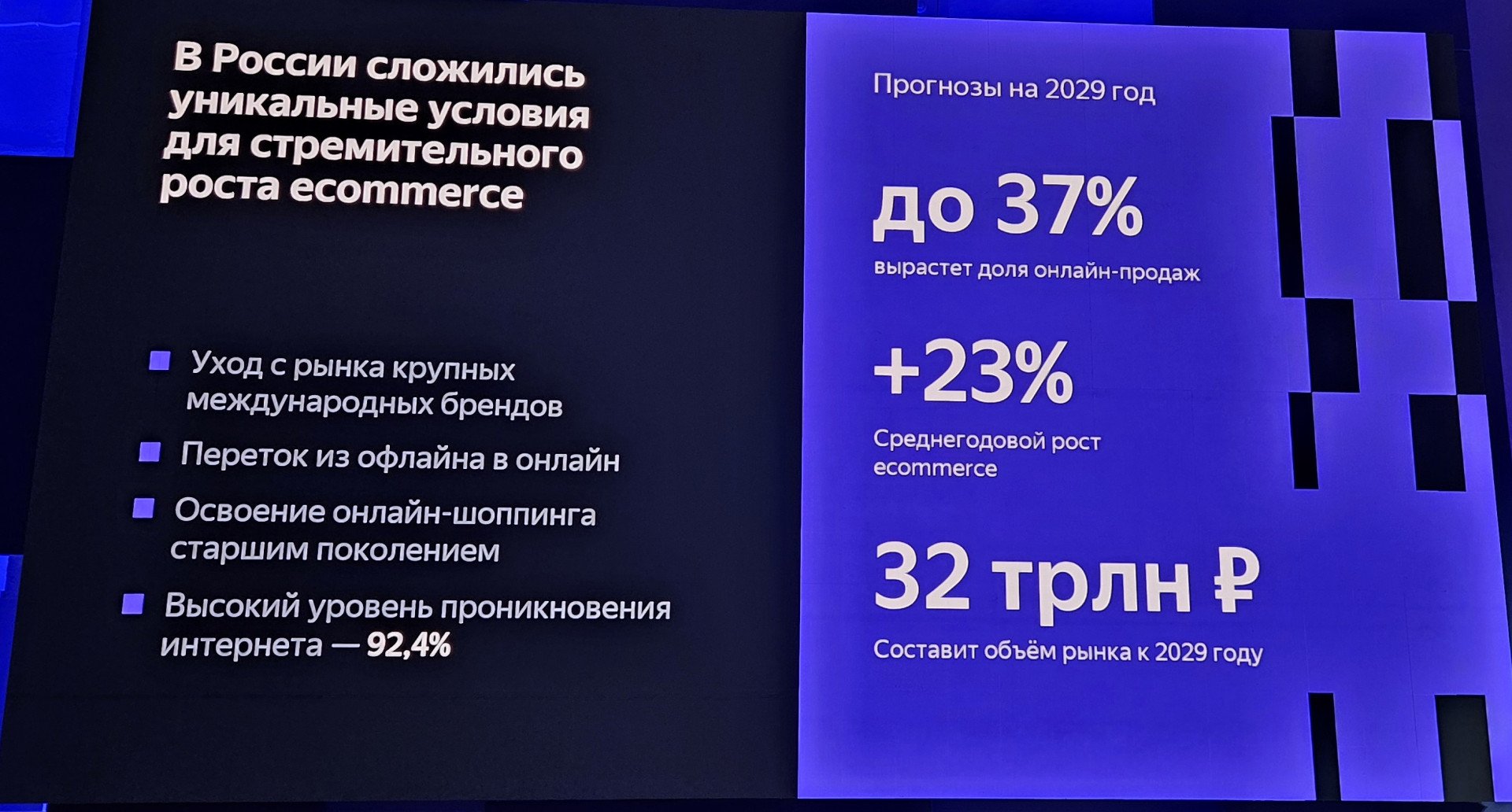 Фото: Retail.ru