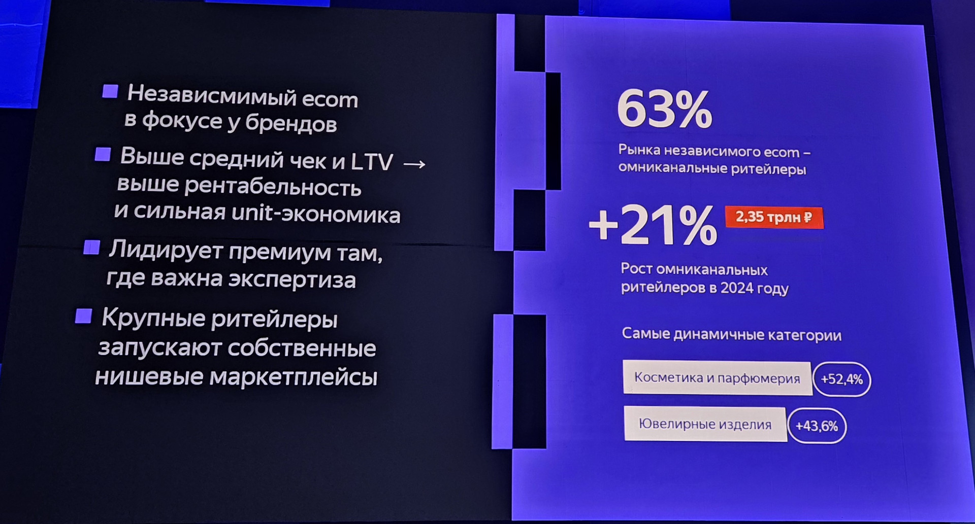 Фото: Retail.ru