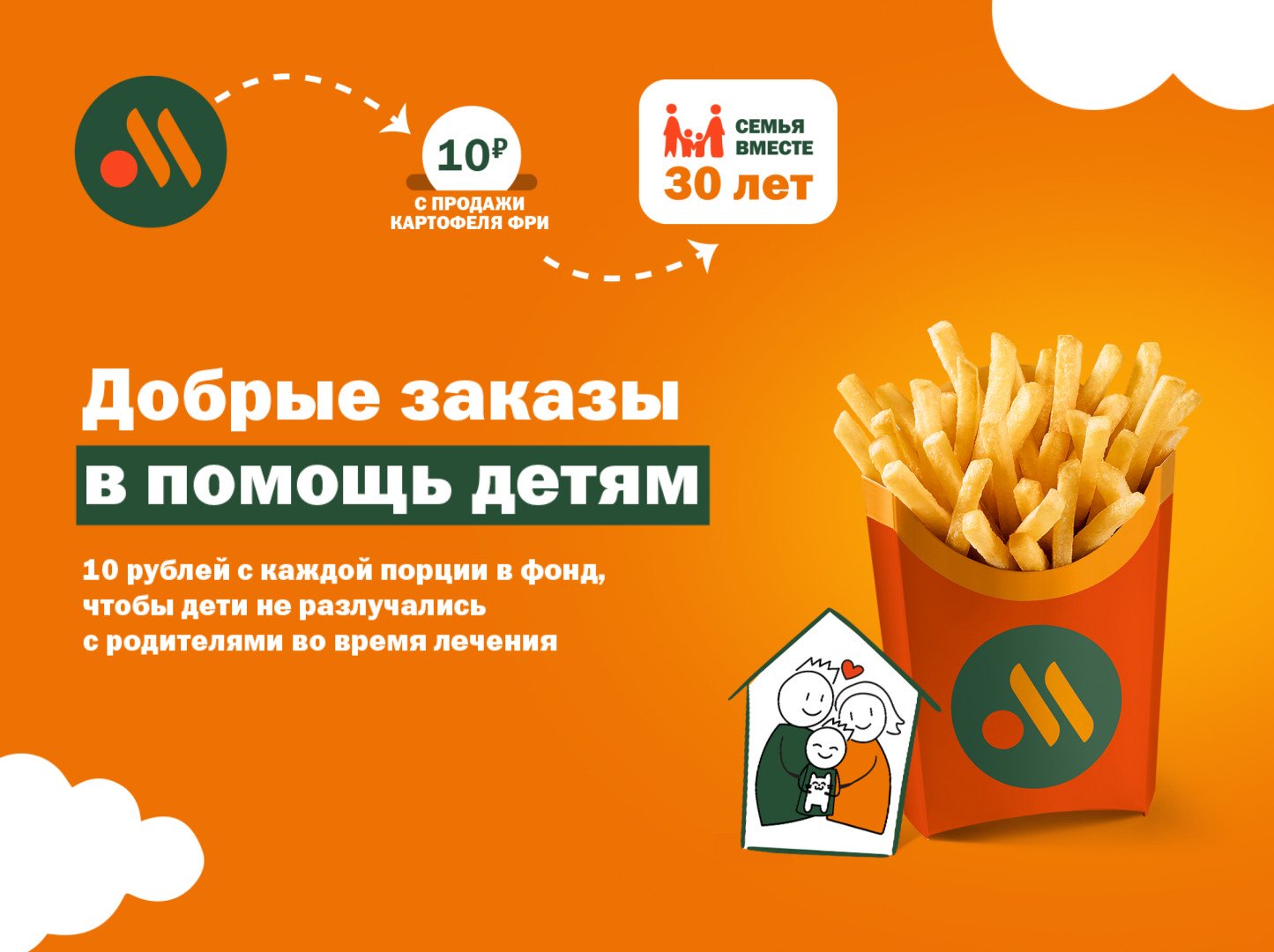 Источник: «Вкусно — и точка» 