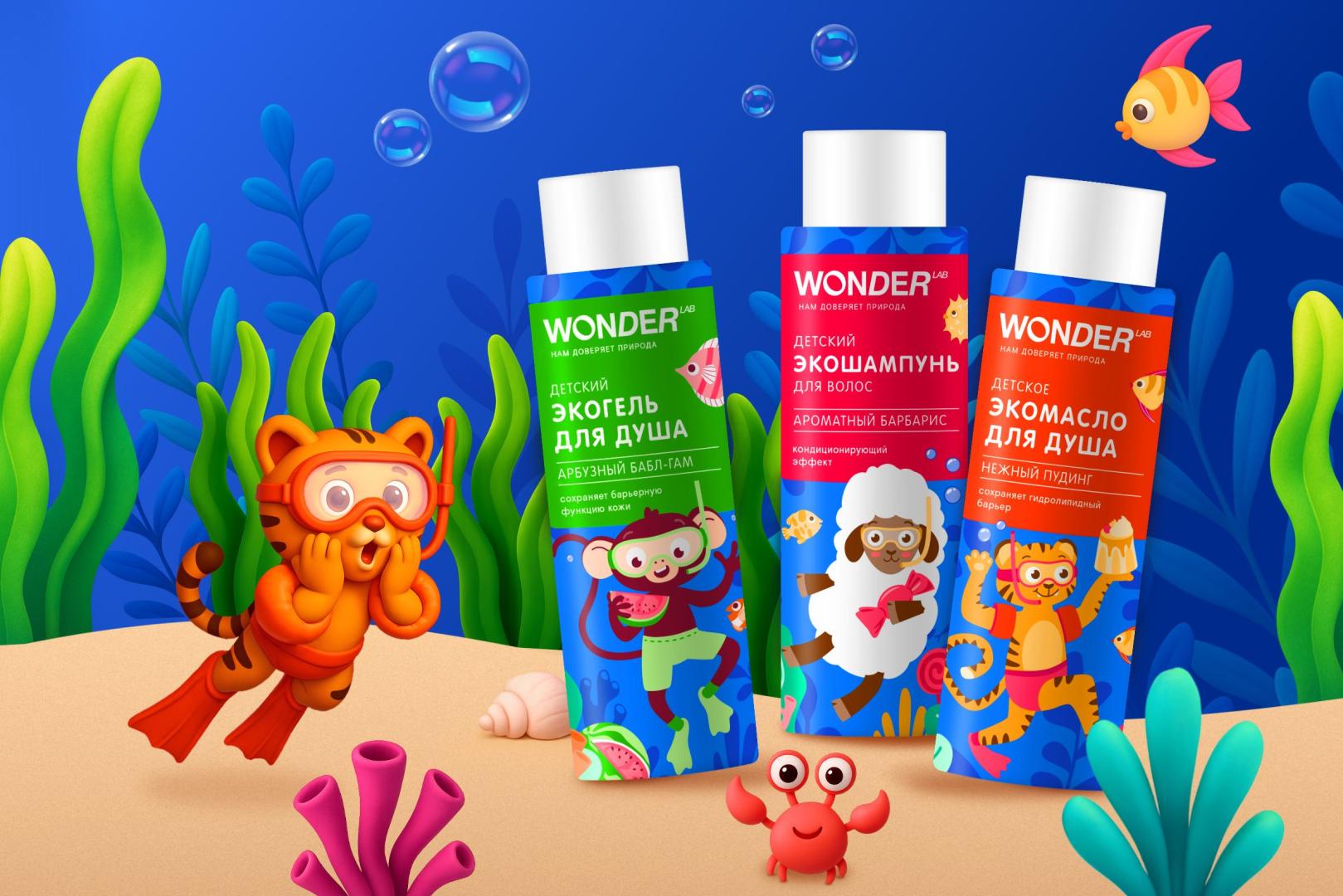 Источник: Wonder Lab