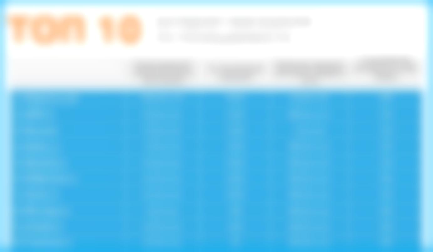 россияне "утекают" на AliExpress