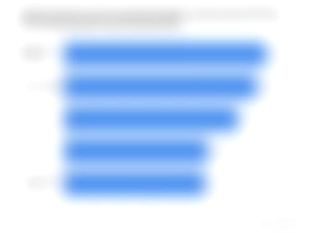 Что ждет SEO в 2019 году. Краткое руководство по трендам для Ecommerce
