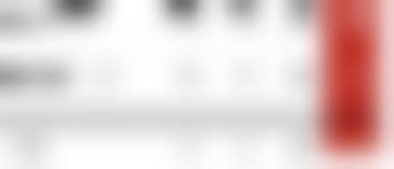 Чем заменить озоноразрушающие хладагенты: характеристики и стоимость