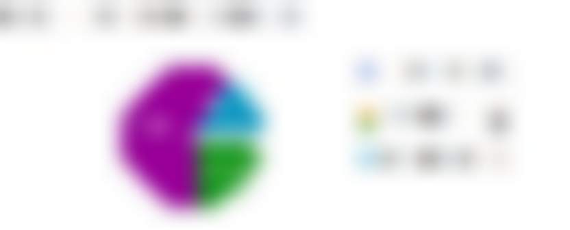 ТЦ и арендаторы: стратегии выживания