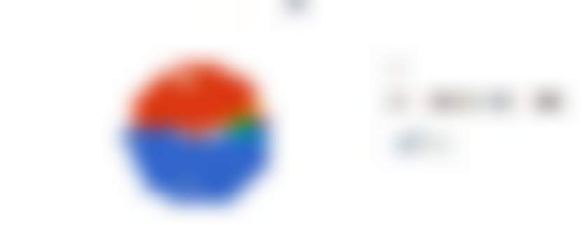 ТЦ и арендаторы: стратегии выживания