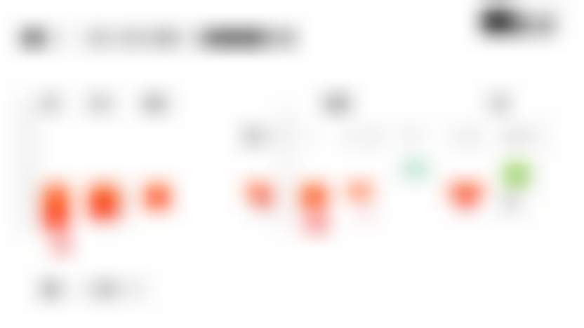 22.07.2022_Index ec-uverennosti_20w.jpg