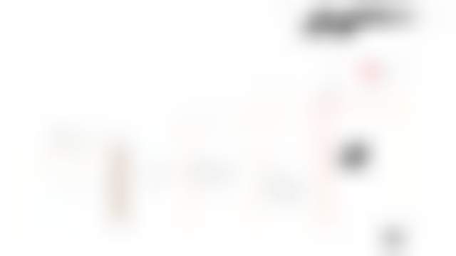 Персонализация сегодня: как определить свой путь к клиенту?