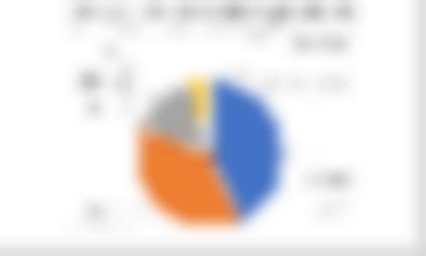 Эксплуатация ТРЦ: экономия при стабильном качестве – все возможно