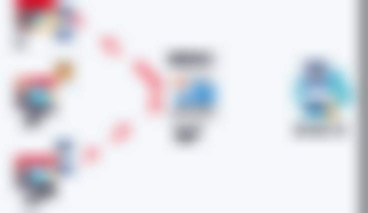 Просчитываем бюджет программы лояльности