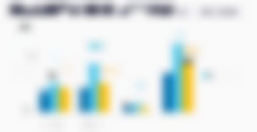 Элемент: TIPS: как поднять продажи на фоне кризиса и падения рубля