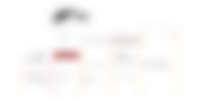 Персонализация сегодня: как определить свой путь к клиенту?