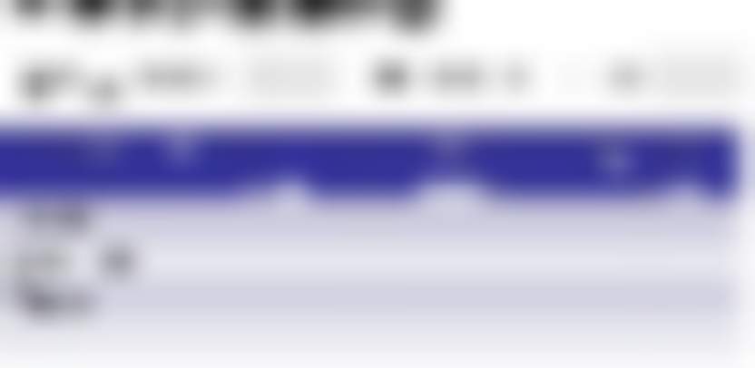 Как удаленно контролировать работу розничного магазина и запасы товара?