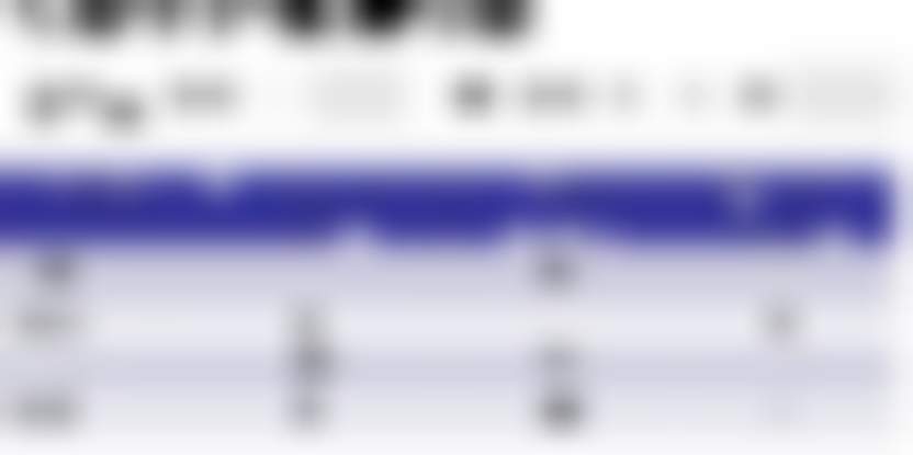 Как удаленно контролировать работу розничного магазина и запасы товара?