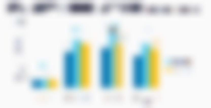 Элемент: TIPS: как поднять продажи на фоне кризиса и падения рубля