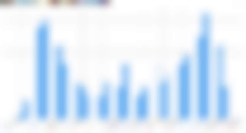 Кассы самообслуживания: страшилки с разоблачением