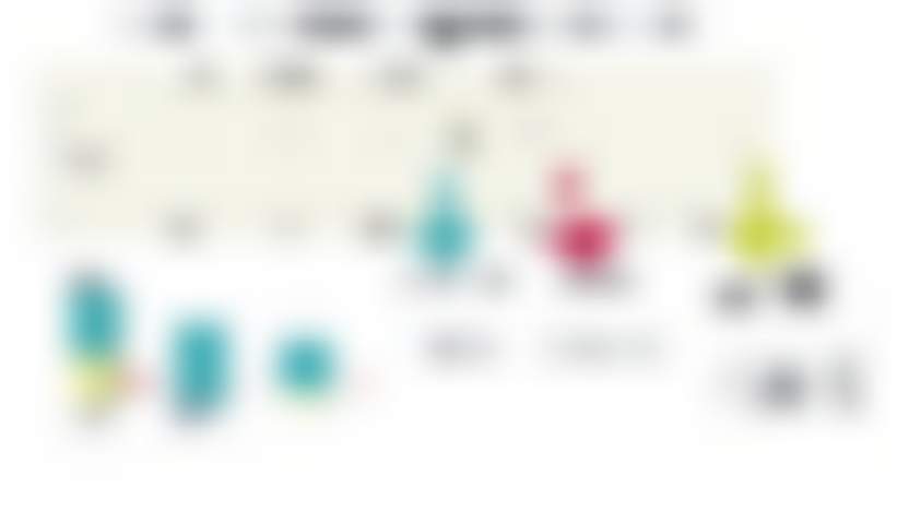 Как отличаются цены и скидки в онлайн и офлайн-каналах?