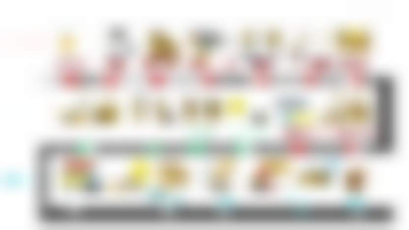 Эффективный магазин в условиях пандемии