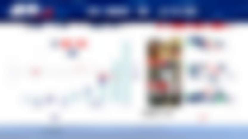 INFOLine Стратегия торговых сетей в условиях кризиса 