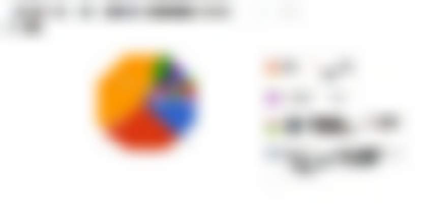 ТЦ и арендаторы: стратегии выживания