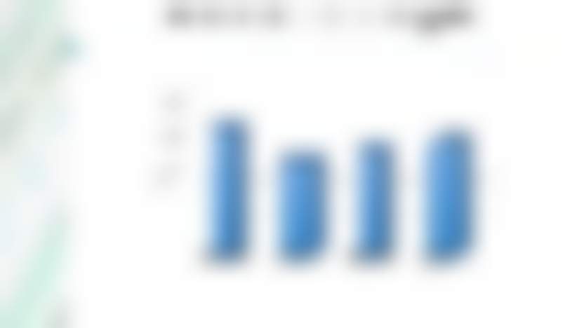 Вирус вирусом, но обед по расписанию