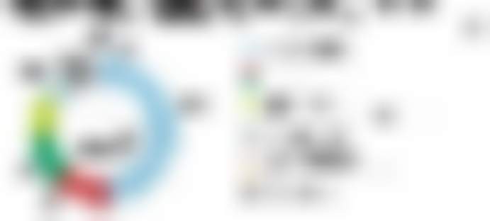 Потери российских транспортных компаний