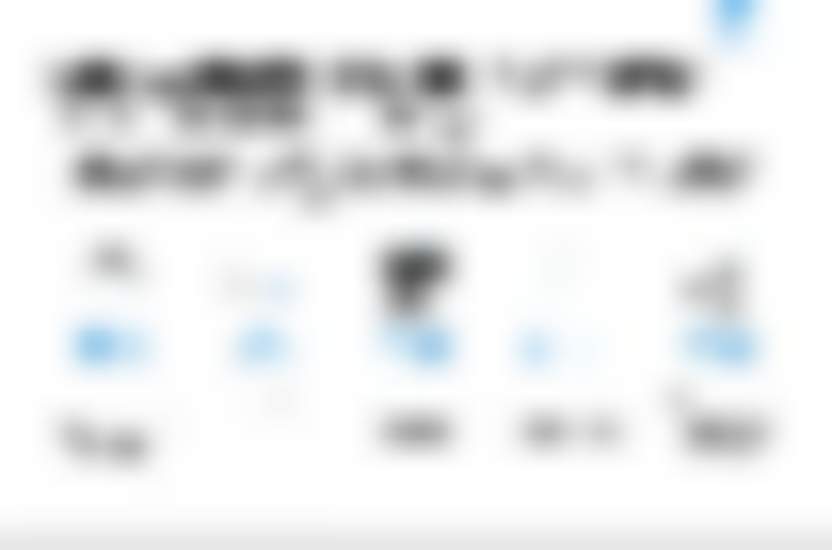 Nielsen: Как COVID-19 изменит рынок FMCG?