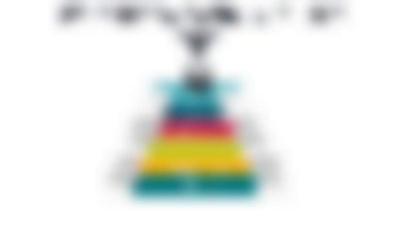 Как отличаются цены и скидки в онлайн и офлайн-каналах?