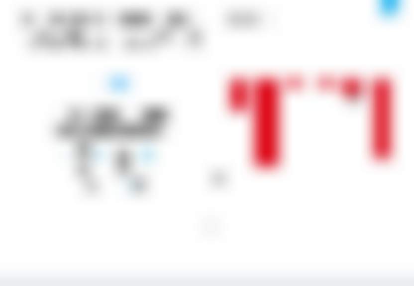 Nielsen: 5 падающих FMCG-категорий. Как вернуть спрос?