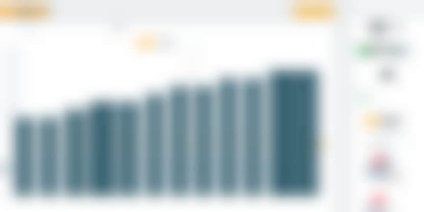 «Суши Wok» и Repometr: продвижение сети магазинов в геосервисах